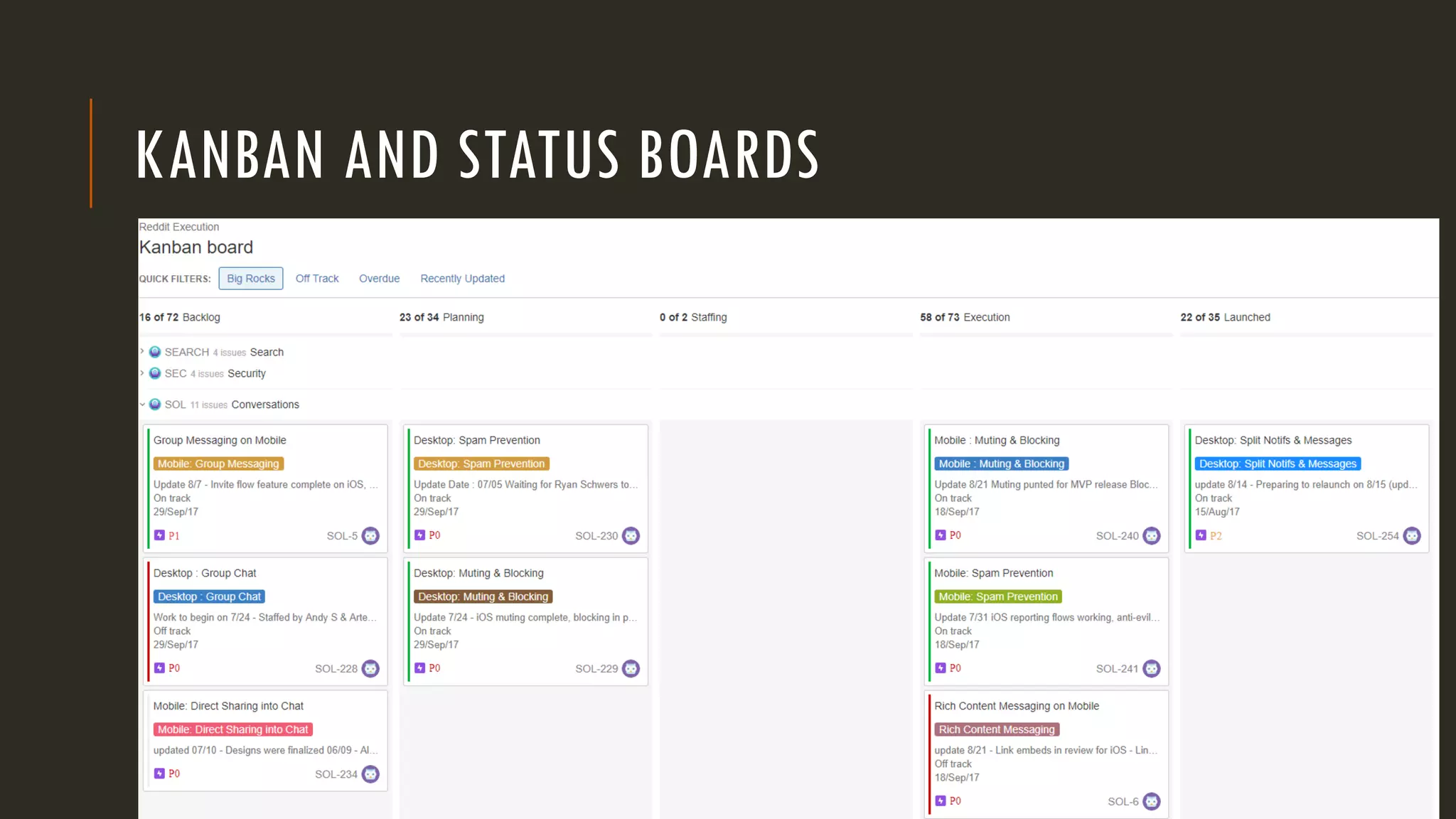 KANBAN AND STATUS BOARDS
 