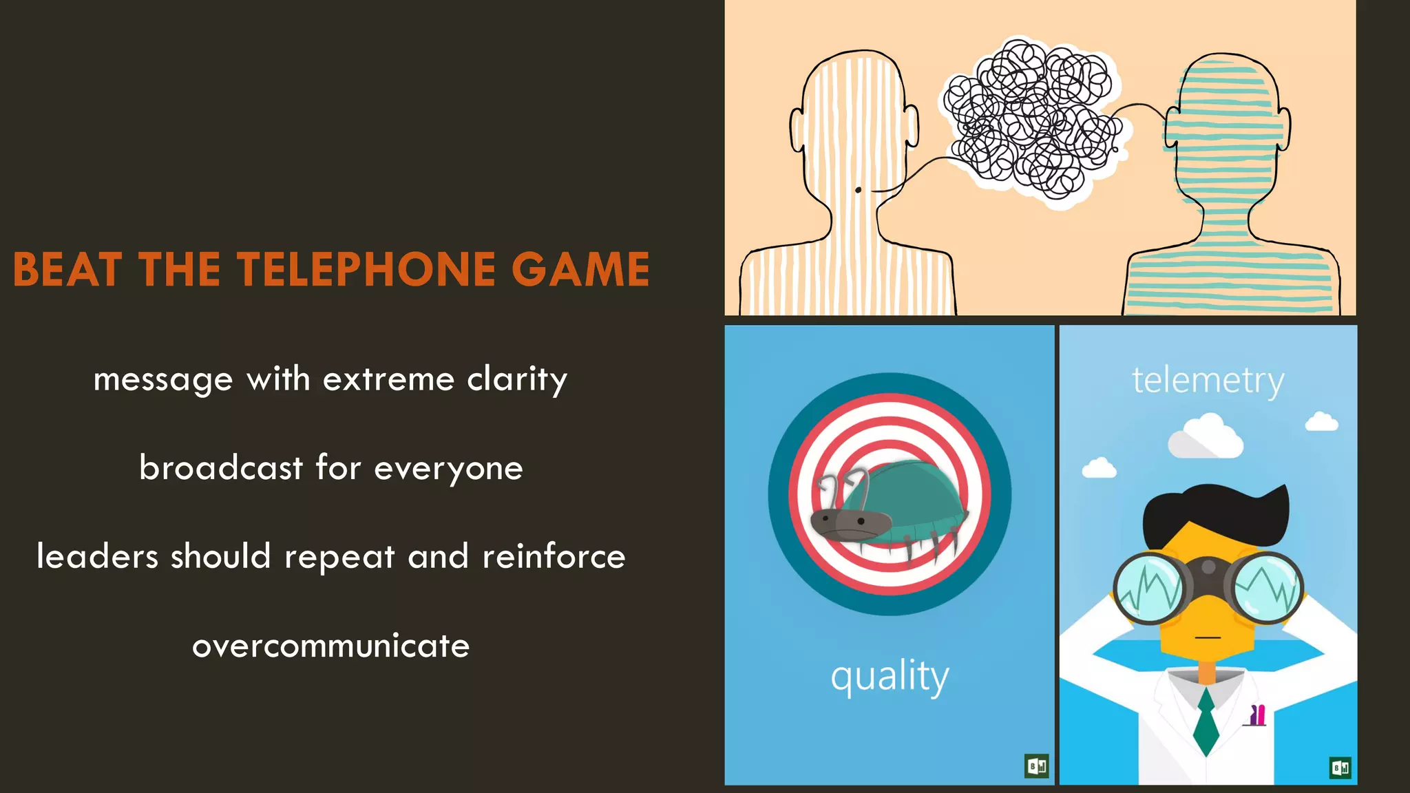 BEAT THE TELEPHONE GAME
message with extreme clarity
broadcast for everyone
leaders should repeat and reinforce
overcommunicate
 