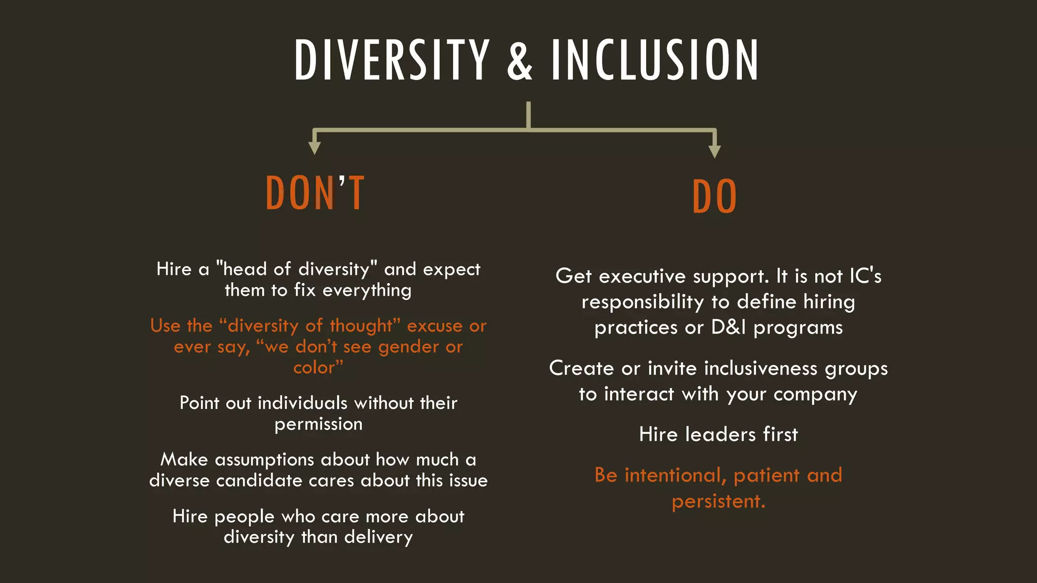 Get executive support. It is not IC's
responsibility to define hiring
practices or D&I programs
Create or invite inclusiveness groups
to interact with your company
Hire leaders first
Be intentional, patient and
persistent.
DO
DIVERSITY & INCLUSION
Hire a "head of diversity" and expect
them to fix everything
Use the “diversity of thought” excuse or
ever say, “we don’t see gender or
color”
Point out individuals without their
permission
Make assumptions about how much a
diverse candidate cares about this issue
Hire people who care more about
diversity than delivery
DON’T
 