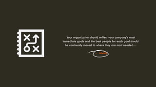 Your organization should reflect your company's most
immediate goals and the best people for each goal should
be continually moved to where they are most needed…
… ideally
 