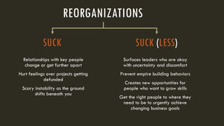 Relationships with key people
change or get further apart
Hurt feelings over projects getting
defunded
Scary instability as the ground
shifts beneath you
SUCK
Surfaces leaders who are okay
with uncertainty and discomfort
Prevent empire building behaviors
Creates new opportunities for
people who want to grow skills
Get the right people to where they
need to be to urgently achieve
changing business goals
SUCK (LESS)
REORGANIZATIONS
 