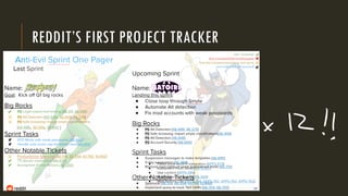 REDDIT’S FIRST PROJECT TRACKER
 
