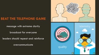 BEAT THE TELEPHONE GAME
message with extreme clarity
broadcast for everyone
leaders should repeat and reinforce
overcommunicate
 