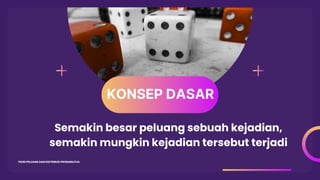KONSEP DASAR
TEORI PELUANG DAN DISTRIBUSI PROBABILITAS
Semakin besar peluang sebuah kejadian,
semakin mungkin kejadian tersebut terjadi
 