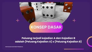 KONSEP DASAR
TEORI PELUANG DAN DISTRIBUSI PROBABILITAS
Peluang terjadi kejadian A dan Kejadian B
adalah (Peluang Kejadian A) x (Peluang Kejadian B)
 