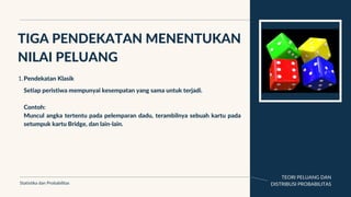 TEORI PELUANG DAN
DISTRIBUSI PROBABILITAS
TIGA PENDEKATAN MENENTUKAN
NILAI PELUANG
Statistika dan Probabilitas
Pendekatan Klasik
1.
Setiap peristiwa mempunyai kesempatan yang sama untuk terjadi.
Contoh:
Muncul angka tertentu pada pelemparan dadu, terambilnya sebuah kartu pada
setumpuk kartu Bridge, dan lain-lain.
 