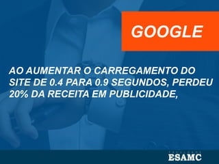 AO AUMENTAR O CARREGAMENTO DO
SITE DE 0.4 PARA 0.9 SEGUNDOS, PERDEU
20% DA RECEITA EM PUBLICIDADE,
GOOGLE
 