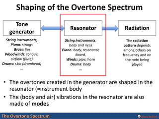 Overtone Definition The Overtone Spectrum | PDF