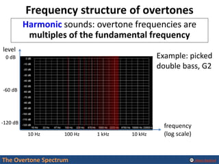 Alexis Baskind
Frequency structure of overtones
Harmonic sounds: overtone frequencies are
multiples of the fundamental fre...