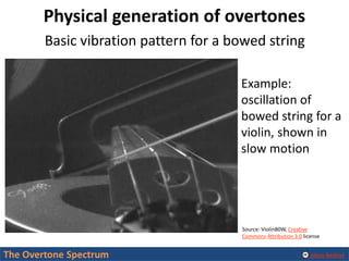 Alexis Baskind
Physical generation of overtones
The Overtone Spectrum
Basic vibration pattern for a bowed string
Example:
...
