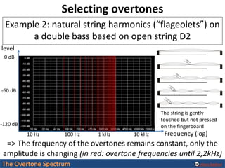 Alexis Baskind
Selecting overtones
Example 2: natural string harmonics (“flageolets”) on
a double bass based on open strin...