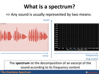 Alexis Baskind
What is a spectrum?
=> Any sound is usually represented by two means:
frequency
(log scale)
level
time
The ...