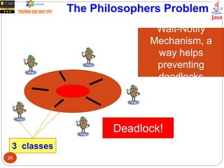 The Philosophers Problem
Wait-Notify
Mechanism, a
way helps
preventing
deadlocks
3 classes
Deadlock!
29
 