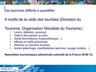 Un tourisme difficile à quantifier

6 motifs de la visite des touristes (Direction du
      f                             (

Tourisme, O
T i       Organisation M di l d T i
               i i Mondiale du Tourisme) :
                                       )
   1.   Loisirs, détentes, vacances
   2.
   2    Visite à des parents ou amis
   3.   Santé (thermalisme, thalassothérapie…)
   4.   Affaires et motifs personnels
   5.
   5    Missions ou réunions diverses
   6.   Autres (pèlerinage, manifestations sportives, voyage scolaire…)

Retombées économiques ( tt
R t bé é        i     (attractivité culturelle d l F
                             ti ité lt     ll de la France 40 60 %)
                                                           40-60




                                                                          4
 
