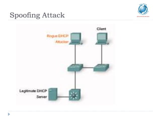 04 tk3183-keamanan pada-switch | PPTX