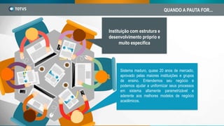 QUANDO A PAUTA FOR...
Instituição com estrutura e
desenvolvimento próprio e
muito específica
Sistema maduro, quase 20 anos de mercado,
aprovado pelas maiores instituições e grupos
de ensino. Entendemos seu negócio e
podemos ajudar a uniformizar seus processos
em sistema altamente parametrizável e
aderente aos melhores modelos de negócio
acadêmicos.
 