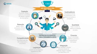 ENFRENTAR OS DESAFIOS
COM A FERRAMENTA CERTA
NO SEU DIA A DIA
Captação
Flexibilizar, facilitar e
organizar os processos
de seleção e ingresso
de novos alunos.
Retenção
Manter o aluno
interessado e fiel até a
conclusão do curso
Competitividade
Ser atrativo para não
abrir espaço para a
concorrência
Legislação
Cumprir com as exigências
regulatórias do MEC
Inadimplência
Diversificar as formas
de recebimento e criar
políticas de incentivo à
adimplência
Integração
Reduzir retrabalho e otimizar
processos através de
integração segura e completa
com BackOffice e RH
Conectar
Tornar a comunidade
acadêmica conectada e
compartilhando
informações
Qualidade
Focar e investir na
melhoria da qualidade
do ensino
 