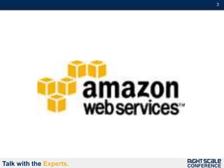 3#




Talk with the Experts.
 