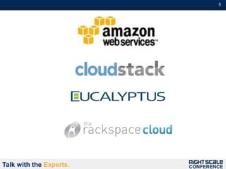 5#




Talk with the Experts.
 