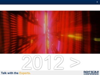 6#




Talk with the Experts.
 