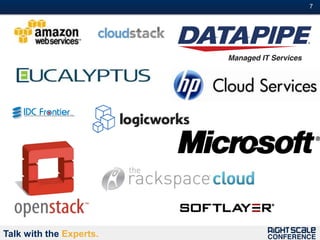 7#




Talk with the Experts.
 