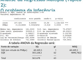 Análise da Regressão Múltipla (Tópico
2):
O problema da Inferência
A tabela ANOVA da Regressão será:
 