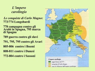 L’impero carolingio Le conquiste di Carlo Magno: 773/774 Longobardi 778 campagna contro gli Arabi in Spagna, 795 marca di Spagna 789 guerra contro gli slavi 791, 795, 795 contro gli Avari 805-806  contro i Boemi 808-811 contro i Danesi 772-804 contro i Sassoni 