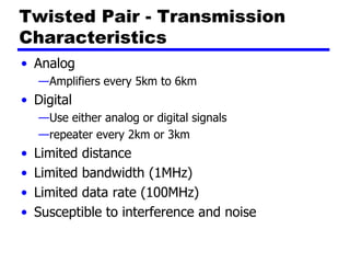 Twisted Pair - Transmission
Characteristics
• Analog
—Amplifiers every 5km to 6km
• Digital
—Use either analog or digital signals
—repeater every 2km or 3km
• Limited distance
• Limited bandwidth (1MHz)
• Limited data rate (100MHz)
• Susceptible to interference and noise
 