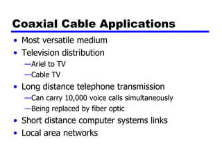 Coaxial Cable Applications
• Most versatile medium
• Television distribution
—Ariel to TV
—Cable TV
• Long distance telephone transmission
—Can carry 10,000 voice calls simultaneously
—Being replaced by fiber optic
• Short distance computer systems links
• Local area networks
 