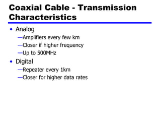 Coaxial Cable - Transmission
Characteristics
• Analog
—Amplifiers every few km
—Closer if higher frequency
—Up to 500MHz
• Digital
—Repeater every 1km
—Closer for higher data rates
 