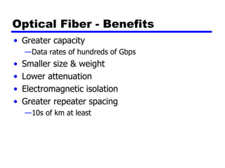 Optical Fiber - Benefits
• Greater capacity
—Data rates of hundreds of Gbps
• Smaller size & weight
• Lower attenuation
• Electromagnetic isolation
• Greater repeater spacing
—10s of km at least
 