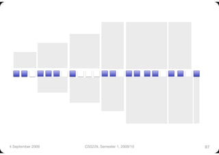 4 September 2009
   CS5229, Semester 1, 2009/10
   87
 