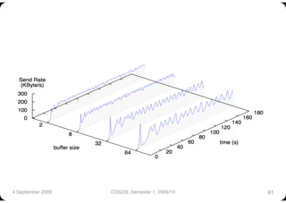 4 September 2009
   CS5229, Semester 1, 2009/10
   91
 