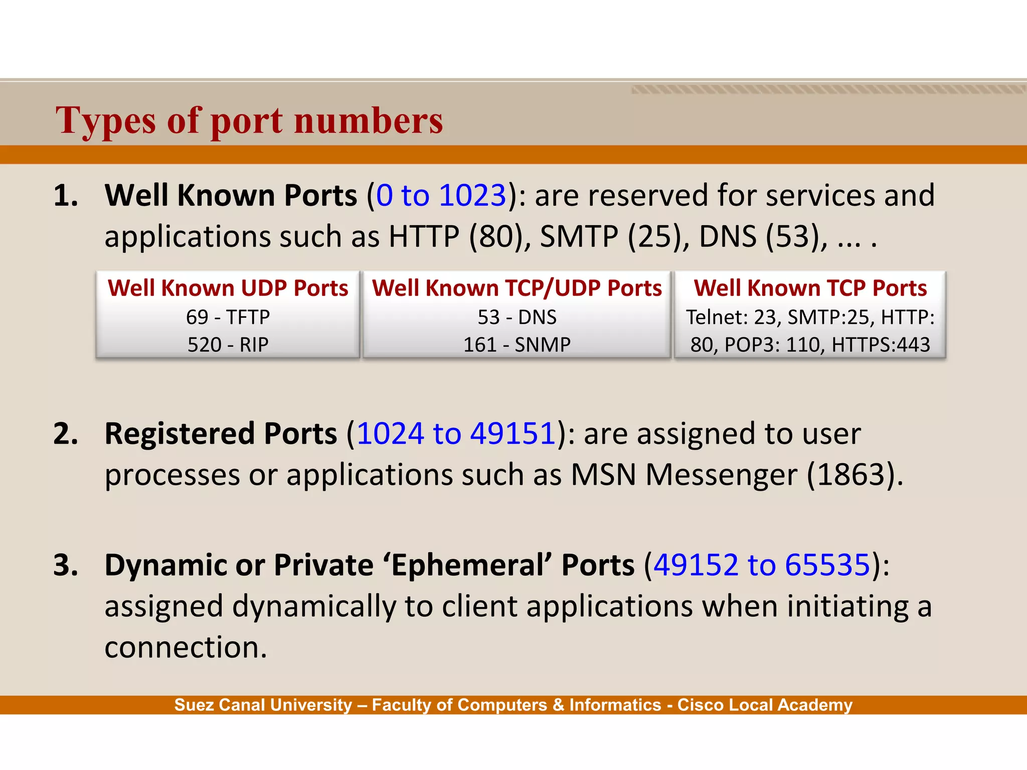 Suez Canal University – Faculty of Computers & Informatics - Cisco Local Academy
Types of port numbers
1. Well Known Ports (0 to 1023): are reserved for services and
applications such as HTTP (80), SMTP (25), DNS (53), ... .
2. Registered Ports (1024 to 49151): are assigned to user
processes or applications such as MSN Messenger (1863).
3. Dynamic or Private ‘Ephemeral’ Ports (49152 to 65535):
assigned dynamically to client applications when initiating a
connection.
Well Known UDP Ports
69 - TFTP
520 - RIP
Well Known TCP/UDP Ports
53 - DNS
161 - SNMP
Well Known TCP Ports
Telnet: 23, SMTP:25, HTTP:
80, POP3: 110, HTTPS:443
 