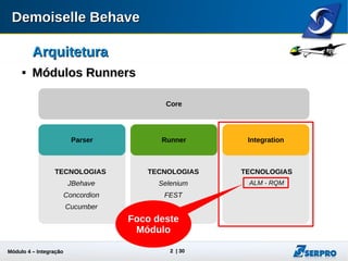 Módulo 4 – Integração ALM 2
IntroduçãoIntrodução

Arquitetura dbehaveArquitetura dbehave
Core
Parser Runner Integration
TECNOLOGIAS
JBehave
Concordion
Cucumber
TECNOLOGIAS
Selenium
FEST
TECNOLOGIAS
ALM - RQM
Foco deste
Módulo
 