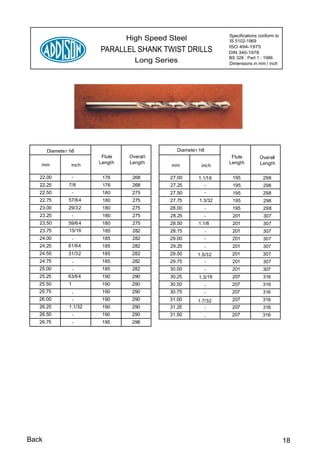 Specifications conform to
                                  High Speed Steel                IS 5102-1969
                                                                  ISO 494-1975
                         PARALLEL SHANK TWIST DRILLS              DIN 340-1978
                                                                  BS 328 : Part 1 : 1986
                                    Long Series                   Dimensions in mm / inch




       Diamete r h8                            Diamete r h8
                          Flute   Overal l                         Flute         Overall
   mm                    Length   Length                          Length         Length
                 inch                        mm          inch

   22.00            -     176      268       27.00      1.1/16     195             298
   22.25        7/8       176      268       27.25            -    195             298
   22.50            -     180      275       27.50            -    195             298
   22.75        57/64     180      275       27.75      1.3/32     195             298
   23.00        29/3 2    180      275       28.00            -    195             298
   23.25            -     180      275       28.25            -    201             307
   23.50        59/6 4    180      275       28.50      1.1/8      201             307
   23.75        15/16     185      282       28.75            -    201             307
   24.00            -     185      282       29.00            -    201             307
   24.25        61/64     185      282       29.25            -    201             307
   24.50        31/32     185      282       29.50      1.5/32     201             307
   24.75            -     185      282       29.75            -    201             307
   25.00            -     185      282       30.00            -    201             307
   25.25        63/6 4    190      290       30.25      1.3/16     207             316
   25.50        1         190      290       30.50            -    207             316
   25.75            -     190      290       30.75            -    207             316
   26.00            -     190      290       31.00      1.7/32     207             316
   26.25        1.1/32    190      290       31.25            -    207             316
   26.50            -     190      290       31.50            -    207            316
   26.75            -     195      298




Back                                                                                          18
 