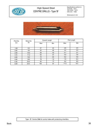 Specifications conform to
                                    High Speed Steel                                IS 6709 : 1977
                                                                                    ISO 2540 : 1972
                               CENTRE DRILLS - Type 'B'                             DIN 333 : 1986

                                                                                    Dimensions in mm




                                              Overall Length                         Pilot Length
       Pilot Dia   Body Dia
          kl 2        h9                Max                                  Max                    Min
                                                               Min


        1.60          6.3                47                    43             2.8                   2.0
        2.00          8.0                52                    48             3.3                   2.5
        2.50         10.0                59                    53             4.1                   3.1
        3.15         11.2                63                    57             4.9                   3.9
        4.00         14.0                70                    64             6.2                   5.0
        5.00         18.0                78                    72             7.5                   6.3
        6.30         20.0                83                    77             9.2                   8.0
        8.00         25.0               103                    97            11.5                   10.1




                   Type - 'B' Centre Drills for centre holes with protecting chamfers.

Back                                                                                                            38
 