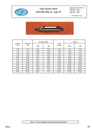 Specifications conform to
                                            High Speed Steel                                 IS 6710 : 1977
                                                                                             ISO 2541 : 1972
                                     CENTRE DRILLS - Type 'R'                                DIN 333 : 1986

                                                                                                  Dimensions in mm




                                         Overall Length                                             Radius
       Pilot Dia   Body Dia                                            Pilot
          k12         h9                                              Length
                                      Max              Min                                Max.                Min.

         1.00        3.15            33.5              29.5            3.00                3.15               2.50
         1.25        3.15            33.5              29.5             3.35               4.00               3.15
         1.60        4.00            37.5              33.5            4.25                5.00               4.00
        2.00         5.00            42.0              38.0            5.30                6.30               5.00
        2.50         6.30            47.0              43.0            6.70                8.00               6.30
        3.15         8.00            52.0              48.0            8.50               10.00               8.00
        4.00        10.00            59.0              53.0           10.60               12.50              10.00
        5.00        12.50            66.0              60.0           13.20               16.00              12.50
        6.30        16.00            74.0              68.0           17.00               20.00              16.00
        8.00        20.00            83.0              77.0           21.20               25.00              20.00
       10.00       25.00            103.0              97.0           26.50               31.50              25.00




                            Type - 'R' Centre Drills for centre holes with radius form.


Back                                                                                                                     39
 
