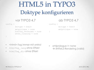 HTML5 in TYPO3
                    Doktype konfigurieren
              vor TYPO3 4.7                        ab TYPO3 4.7
config {                                config {
             doctype = html5                       doctype = html5
             xmlprologue = none                    xmlprologue = none
             htmlTag_setParams = none   }
             xhtml_cleaning = none
}



•     <html>-Tag immer mit xmlns!
                                        •   xmlprologue != none
•     htmlTag_lang ohne Effekt               XHTML5 Rendering (valid)
•     htmlTag_dir ohne Effekt




    HTML5 in TYPO3 4.7                                                  3/31/2012   6
 
