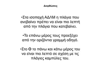 Δηνξζώζεηο



•΢ηα ηζνπαρή ΑΓΛΜ ε πιάγηα πνπ
αλεβαίλεη πξέπεη λα είλαη πην ιεπηή
  από ηελ πιάγηα πνπ θαηεβαίλεη.

 •Σν επάλσ κέξνο ηνπο πξνεμέρεη
 από ηελ νξηδόληηα γξακκή νδεγό.

•΢ην Ο ην πάλσ θαη θάησ κέξνο ηνπ
 λα είλαη πην ιεπηό ζε ζρέζε κε ηηο
       πιάγηεο θακπύιεο ηνπ.
 