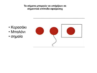 Σα ζήκαηα κπνξνύλ λα ππάξμνπλ ζε
           ζεκαληηθά επίπεδα αθαίξεζεο




• Κεξαζάθη
• Μπαιόλη
• ζεκαία
 