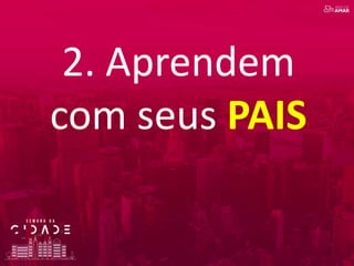2. Aprendem
com seus PAIS
 