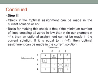 04-Unit Four - OR.pptx