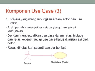 Relasi Include Comprehensive Guide to Use Case Diagrams: Components, Relationships ...