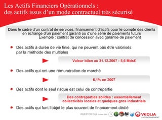 Les Actifs Financiers Opérationnels :
des actifs issus d’un mode contractuel très sécurisé

 Dans le cadre d’un contrat de services, financement d’actifs pour le compte des clients
         en échange d’un paiement garanti ou d’une série de paiements futurs
                  Exemple : contrat de concession avec garantie de paiement

     Des actifs à durée de vie finie, qui ne peuvent pas être valorisés
     par la méthode des multiples

                                       Valeur bilan au 31.12.2007 : 5,6 Mds€

     Des actifs qui ont une rémunération de marché

                                                      6,1% en 2007

     Des actifs dont le seul risque est celui de contrepartie
                                   Des contreparties solides : essentiellement
                                 collectivités locales et quelques gros industriels
     Des actifs qui font l’objet le plus souvent de financement dédié
                                           INVESTOR DAY October 2008   16
 