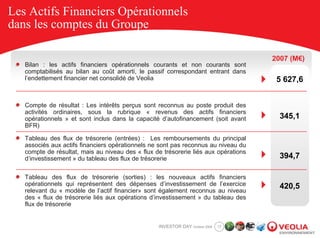 Les Actifs Financiers Opérationnels
dans les comptes du Groupe

                                                                                     2007 (M€)
   Bilan : les actifs financiers opérationnels courants et non courants sont
   comptabilisés au bilan au coût amorti, le passif correspondant entrant dans
   l’endettement financier net consolidé de Veolia                                    5 627,6


   Compte de résultat : Les intérêts perçus sont reconnus au poste produit des
   activités ordinaires, sous la rubrique « revenus des actifs financiers
   opérationnels » et sont inclus dans la capacité d’autofinancement (soit avant       345,1
   BFR)

   Tableau des flux de trésorerie (entrées) : Les remboursements du principal
   associés aux actifs financiers opérationnels ne sont pas reconnus au niveau du
   compte de résultat, mais au niveau des « flux de trésorerie liés aux opérations
   d’investissement » du tableau des flux de trésorerie                                394,7

   Tableau des flux de trésorerie (sorties) : les nouveaux actifs financiers
   opérationnels qui représentent des dépenses d’investissement de l’exercice          420,5
   relevant du « modèle de l’actif financier» sont également reconnus au niveau
   des « flux de trésorerie liés aux opérations d’investissement » du tableau des
   flux de trésorerie


                                                  INVESTOR DAY October 2008   17
 