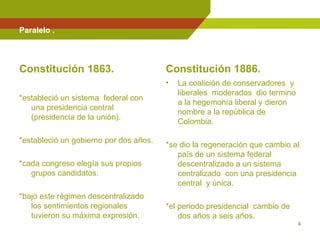 Paralelo . Constitución 1863. *estableció un sistema  federal con una presidencia central  (presidencia de la unión). *estableció un gobierno por dos años. *cada congreso elegía sus propios grupos candidatos. *bajo este régimen descentralizado  los sentimientos regionales tuvieron su máxima expresión. Constitución 1886. La coalición de conservadores  y liberales  moderados  dio termino a la hegemonía liberal y dieron nombre a la república de Colombia. *se dio la regeneración que cambio al país de un sistema federal  descentralizado a un sistema centralizado  con una presidencia central  y única. *el periodo presidencial  cambio de dos años a seis años. 