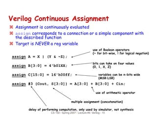 verilog | PPT