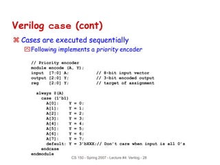 verilog | PPT