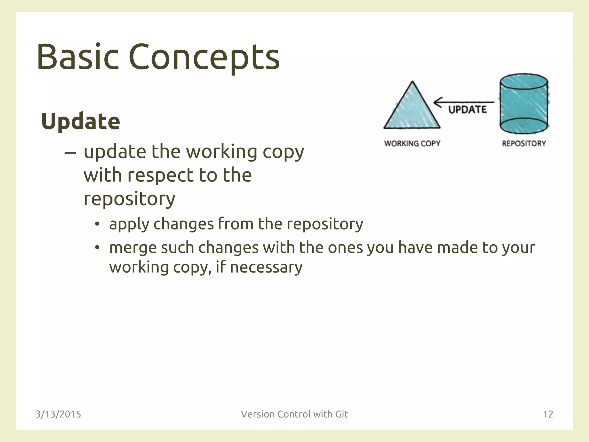Basic Concepts
Update
– update the working copy
with respect to the
repository
• apply changes from the repository
• merge such changes with the ones you have made to your
working copy, if necessary
3/13/2015 Version Control with Git 12
 